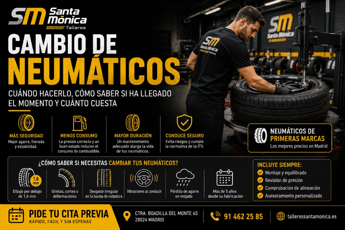 Cambio de neumáticos: cuándo hacerlo, cómo saber si ha llegado el momento y cuánto cuesta